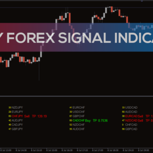 Maximize Your Trading Success with Market Trader Signals